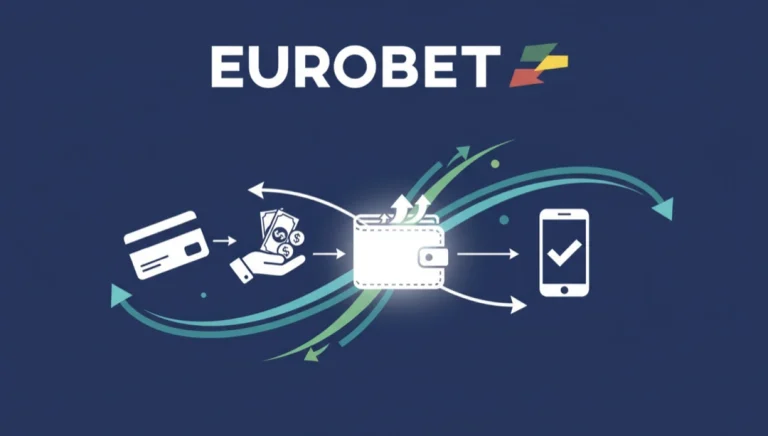 Come Depositare su Eurobet